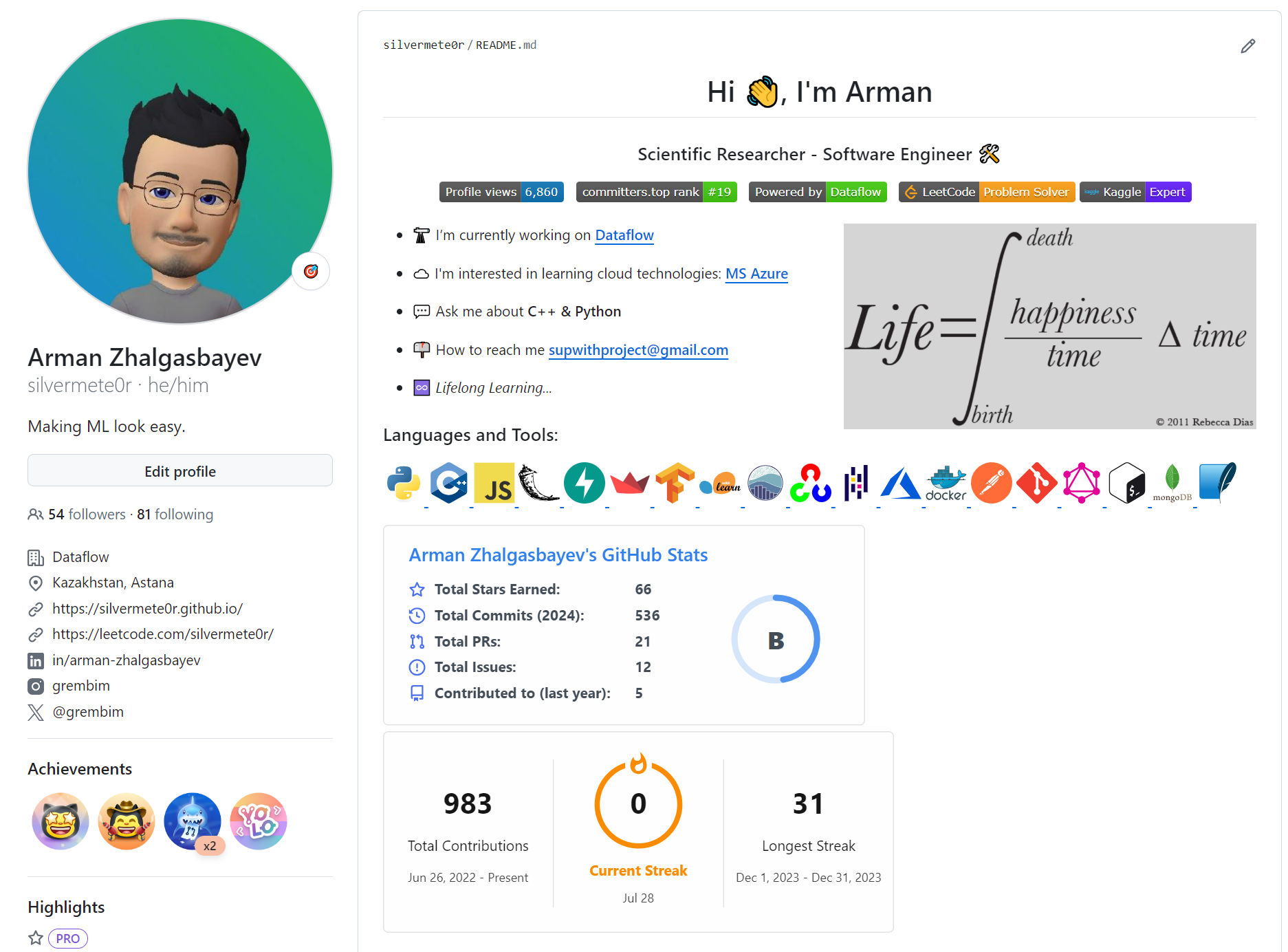 Github Profile